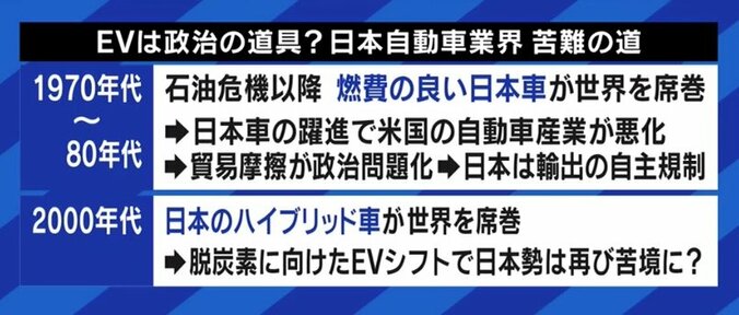 日本を蹴落とす意図も?「ガソリン車とハイブリッド車の販売をやめる」24カ国と海外の大手自動車メーカーがCOP26で合意… 3枚目