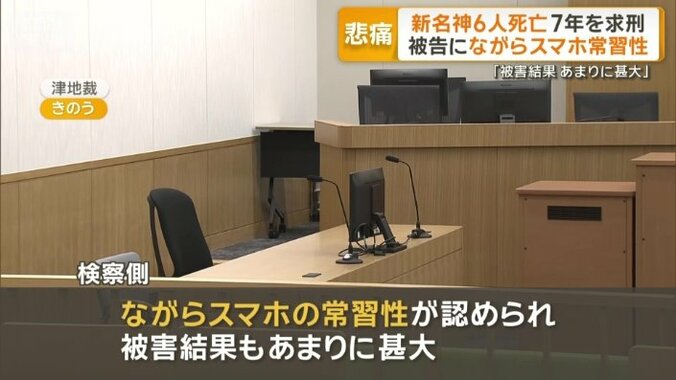 拘禁刑7年を求刑