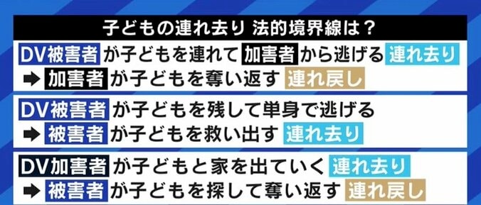 「まずはとにかく逃げて」という点では一致? 共同養育支援議員連盟の梅村みずほ議員が、“連れ去り”問題をめぐる駒崎弘樹氏の懸念に答える 9枚目