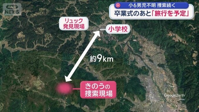 捜索現場の位置関係