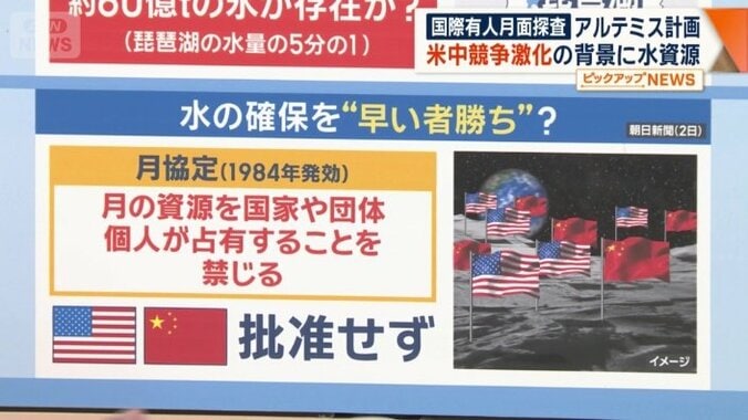 水の確保を“早い者勝ち”？
