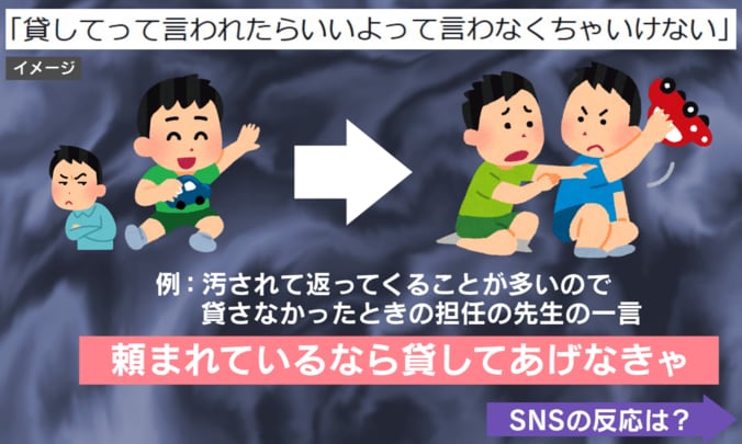 “無意識の我慢”を強いる教育