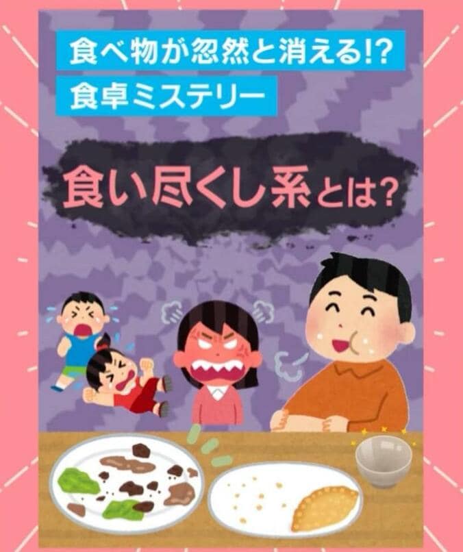 食い尽くし系とは？