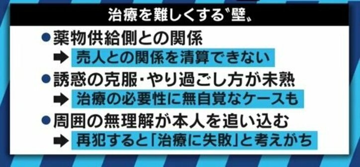 「一生、立ち直り途上」田代まさし容疑者が語っていた“答え”と、抜け出せない薬物依存症の恐ろしさ