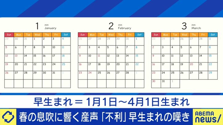 早生まれ