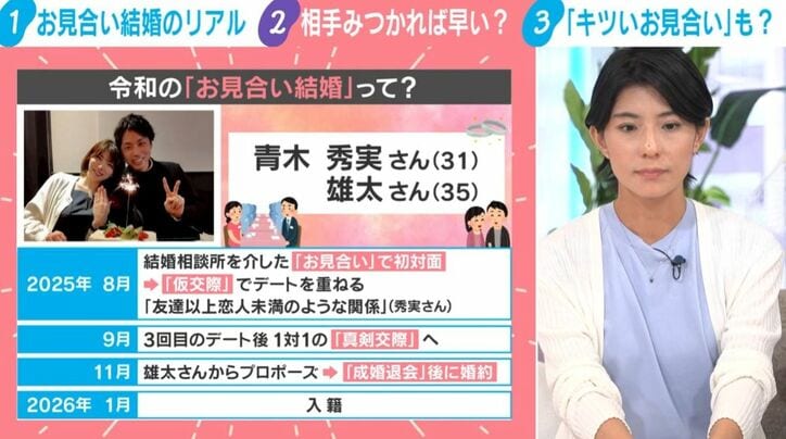 令和の「お見合い結婚」