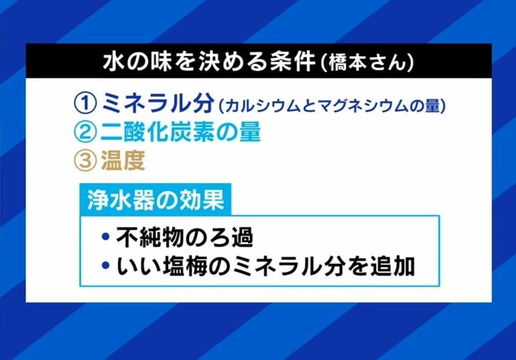 酷暑&熱中症気味でも「水が飲めない人」が増加 「脱水で入院。血管がしぼんだ」識者「水は生活のベース。冷やせば飲める場合も」「水は10〜15度が、一番おいしさを感じる」