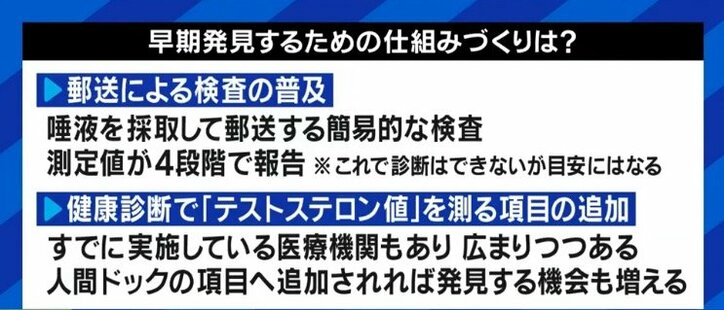 認めたがらず妻と離婚に至るケースも…実は少なくない男性の「更年期障害」 急に太った、夜中のトイレが増えた、笑わなくなったと感じたら診察を