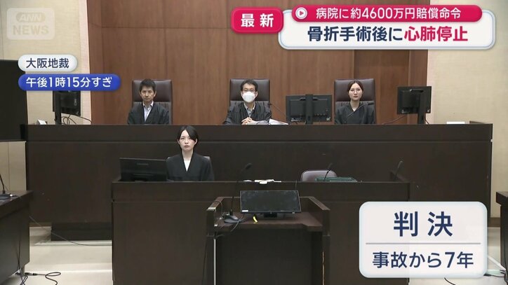 大阪地裁