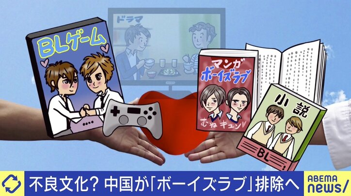 中国「ボーイズラブ」を“不良文化”と警告 排除から見える思想の規制