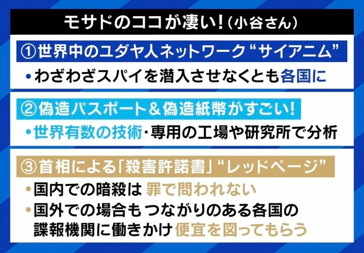 【写真・画像】ガザ停戦のカギ握る? “暗殺許可証”を持つ、イスラエル“世界最強”の諜報機関「モサド」とは?「世界中にユダヤ人ネットワーク“サイアニム”を持っている」 5枚目
