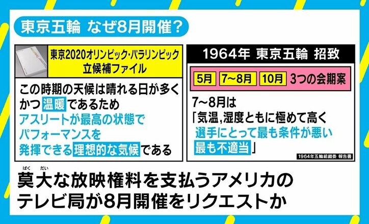 五輪マラソン札幌案「アスリートファースト」に若新雄純氏「五輪は記録より『舞台』のお祭り」