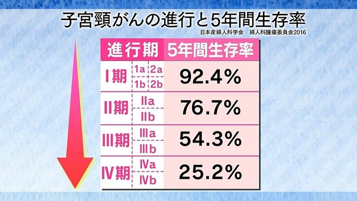 川崎市 一時保育