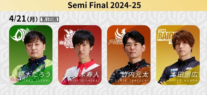 セミファイナルシリーズ、後半戦！生き残りかけてTEAM雷電 対 KONAMI麻雀格闘倶楽部が直接対決／麻雀・Mリーグ