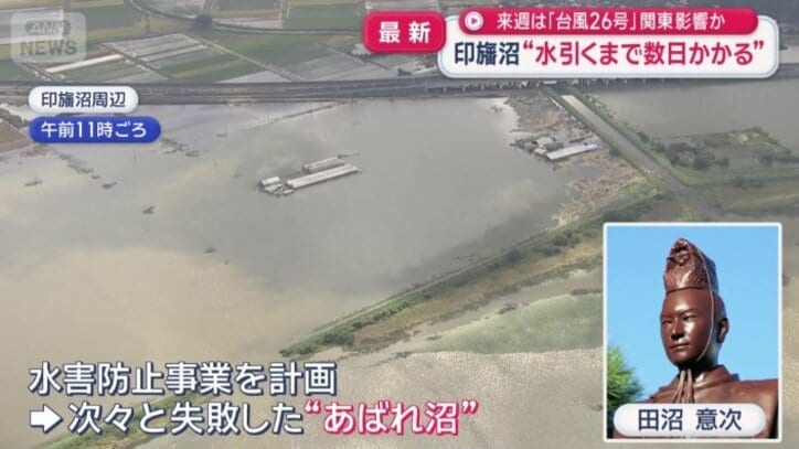 “あばれ沼”の異名を持つ印旛沼