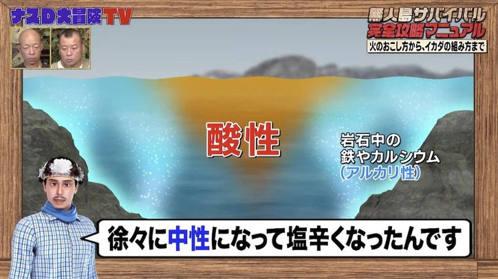 地球が誕生した45億年前の海は酸性で酸っぱかった? ナスDが明かす「海水」の豆知識