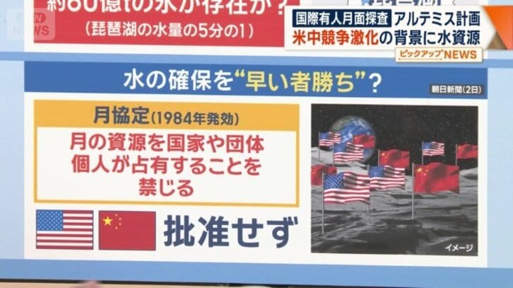 水の確保を“早い者勝ち”？