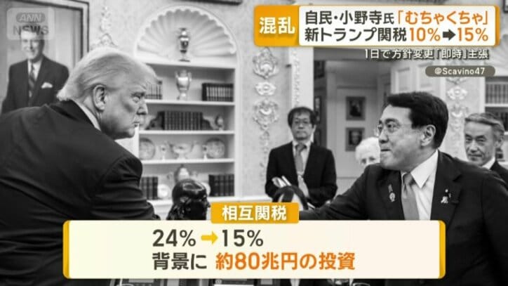 約80兆円の投資で15％に引き下げた経緯