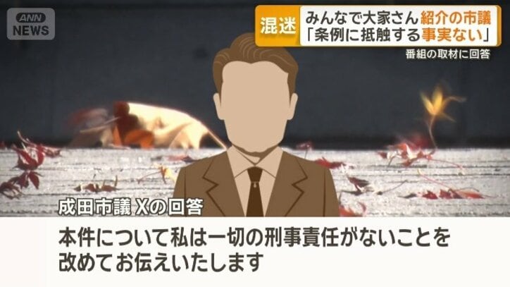 成田市議　Xの回答