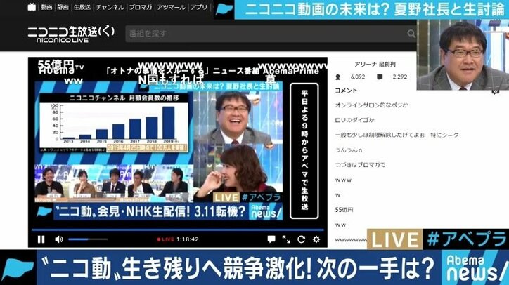 「Googleにできないようなことをやるのがアイデンティティ」ニコニコ動画の“オワコン”説に夏野剛社長