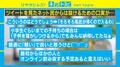 「終電があるので…」は使えない! オンライン飲み会、上手な“抜け方”が話題に