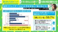 調査・会社で1日に何回「ありがとう」と言われる? 精神科医「ありがとうを“伝えた側”により高い健康効果」「職場のウェルビーイングにも直結」