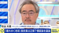 「地球温暖化」脱炭素に懐疑論も…気候変動をひろゆきと議論