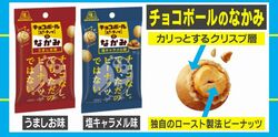 ターゲットは30代～50代男性！チョコボール新商品はチョコなしの「なかみ」