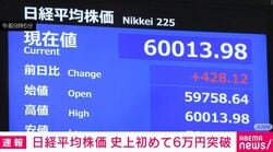 日経平均株価 史上初めて6万円突破