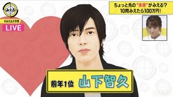 玉森裕太？佐藤健？それとも山P？今年の「恋人にしたい男性有名人ランキング」を予想