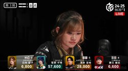 卓に咲いたドラの花 癒し系ママ雀士の美しき“嶺上開花”に「とんでもない局」「爆発したな」と騒然／麻雀・Mリーグ