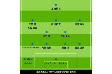 「相性はいいはず」　森保Jのコロンビア戦予想スタメン、日本代表OBが期待する攻撃コンビは？
