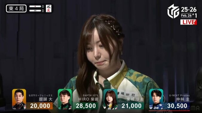 喜びが隠しきれない東城の表情