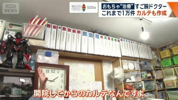 「開院してからのカルテ」