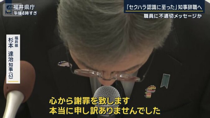 福井県　杉本達治知事