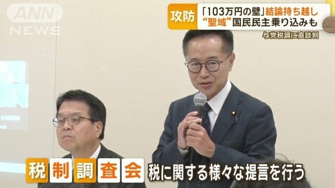 税制調査会（通称・税調）は税に関する様々な提言を行う機関