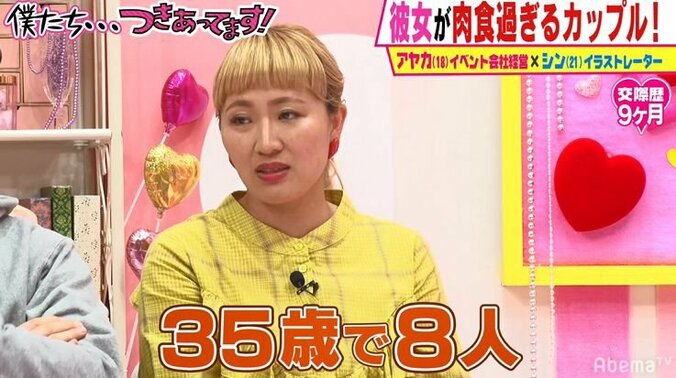 丸山桂里奈、「35歳で経験人数8人」、初体験の年齢も告白 1枚目