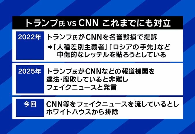 過去にもたびたび対立していた