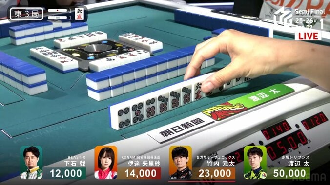 渡辺太のチーが爆笑を呼んだ瞬間