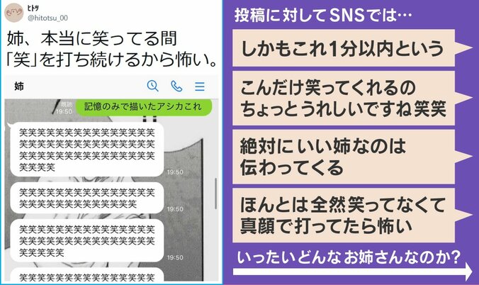 姉の“強烈”なリアクション