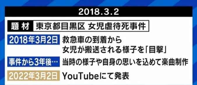 「気づいていたら、止めるために突っ込んでいったのに…」身近に起きた児童虐待死事件に今も苦しむヒップホップアーティスト般若 3枚目