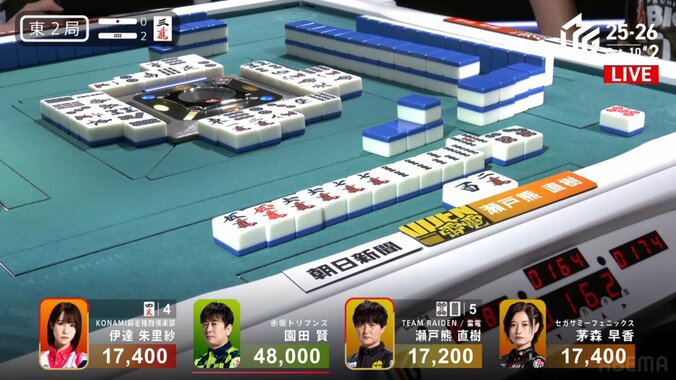 ファンを震えさせた瀬戸熊、赤牌一発ツモの倍満シーン