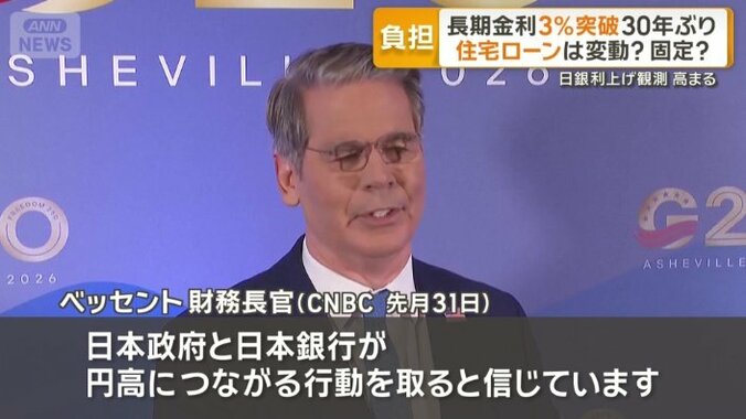 「利上げ圧力」ともとれる発言