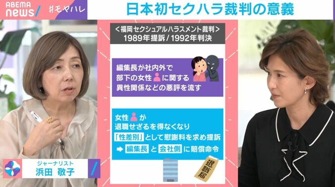 日本初セクハラ裁判の意義