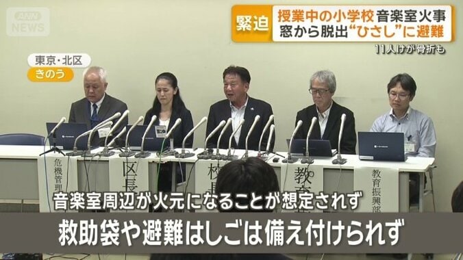 救助袋や避難はしごは備え付けられず