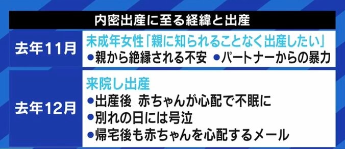 「赤ちゃんを抱っこした時、彼女は号泣した」「全国どこでも起きている問題だ」“内密出産”を決断した慈恵病院の蓮田健院長と熊本市の大西一史市長が生出演で訴え 7枚目