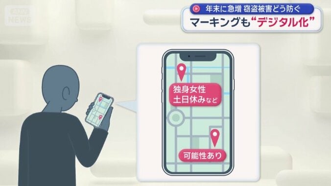 オンラインで住人の情報を共有