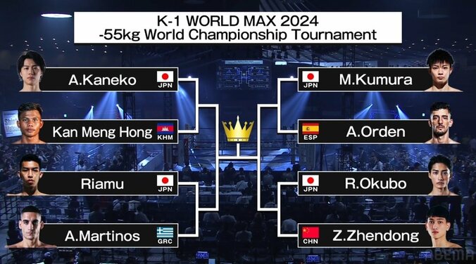 【写真・画像】K-1 WORLD MAX 2024 結果・速報・対戦カード・大会情報　20枚目