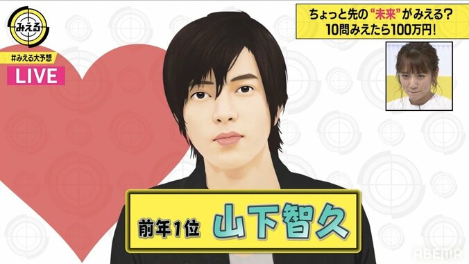 玉森裕太？佐藤健？それとも山P？今年の「恋人にしたい男性有名人ランキング」を予想 1枚目