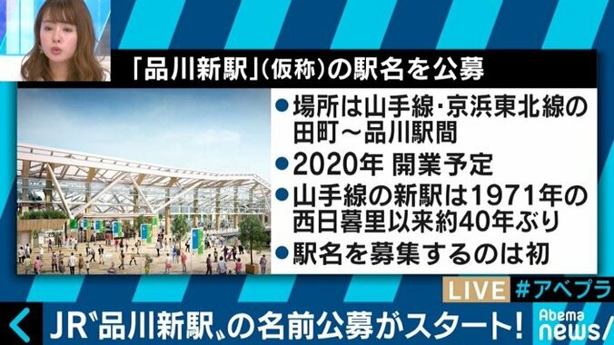 「新品川」？「高輪」？山手線の新駅名を予想してもらった 2枚目
